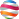 ETOS